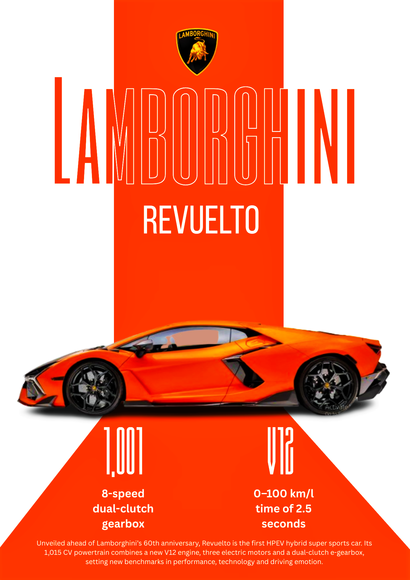 Poster preview